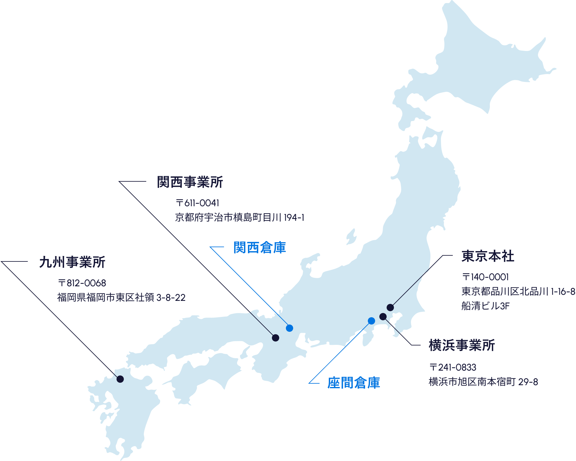全国拠点一覧
